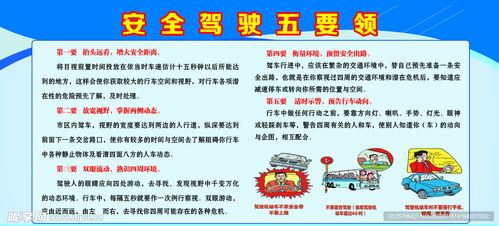上路安全設(shè)計(jì)圖片——保障行車(chē)安全的必備要素