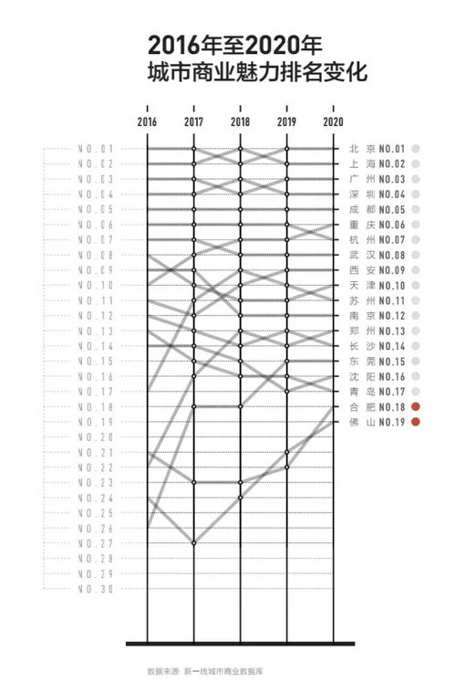 復(fù)古商業(yè)手繪設(shè)計(jì)圖片的魅力與價(jià)值