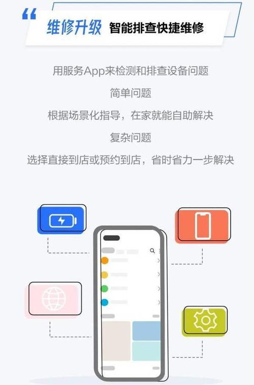 華為電話的快捷功能，提升通訊效率與用戶體驗(yàn)