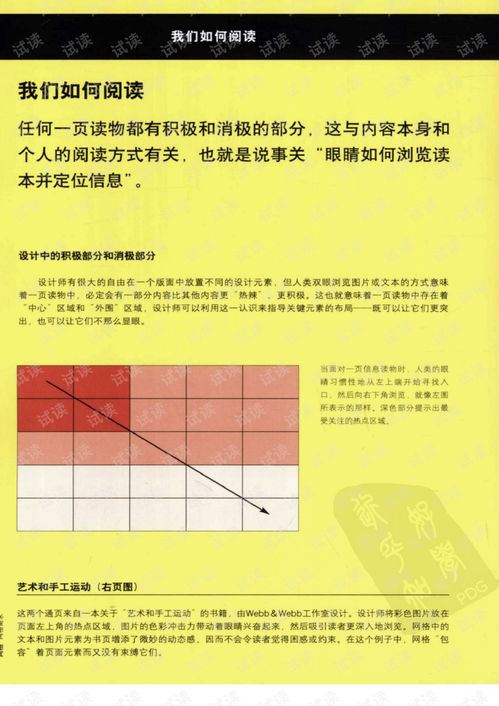 國(guó)外網(wǎng)格設(shè)計(jì)圖片大全
