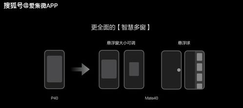 華為系統(tǒng)最新版功能介紹，華為系統(tǒng)最新版功能揭秘