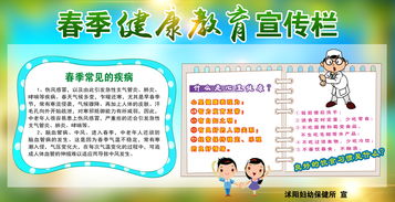 小學(xué)生春天展板設(shè)計(jì)圖片