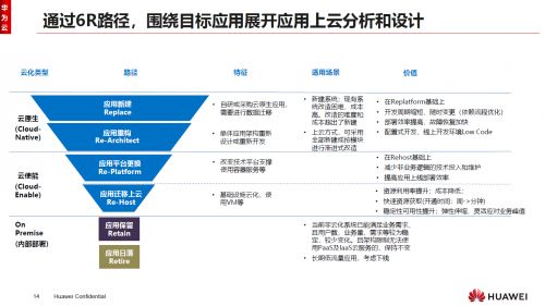 華為親密功能，科技與人際關(guān)系的深度融合，華為親密功能，科技引領(lǐng)人際新篇章