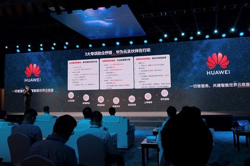 華為云企業(yè)功能，構(gòu)建數(shù)字化轉(zhuǎn)型新篇章，華為云助力企業(yè)開啟數(shù)字化轉(zhuǎn)型新篇章