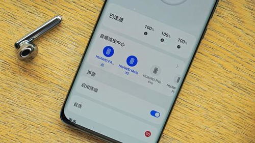 華為LTS功能介紹，華為LTS功能詳解