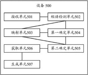 華為支持的功能豐富多樣，為用戶提供了諸多便利和高效體驗(yàn)。在當(dāng)今數(shù)字化時(shí)代，華為以其強(qiáng)大的技術(shù)實(shí)力和創(chuàng)新能力，不斷推出各種支持功能，以滿足用戶日益增長的需求。，華為支持功能豐富多樣，助力用戶高效體驗(yàn)