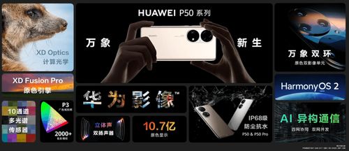 華為會議新功能介紹