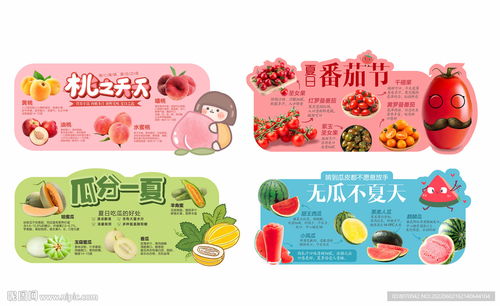 水果形設計圖片