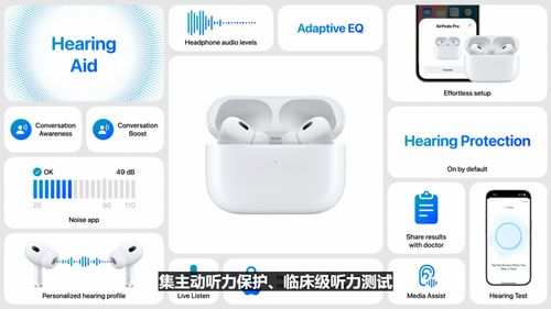 華為耳機(jī)定位功能測試報告，華為耳機(jī)定位功能測試報告，精準(zhǔn)定位，功能全面測試