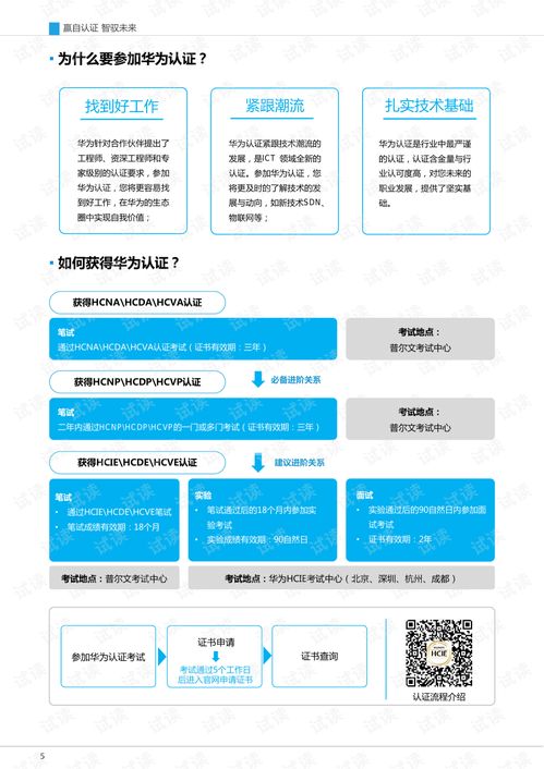 華為認證功能講解，華為認證功能全解析