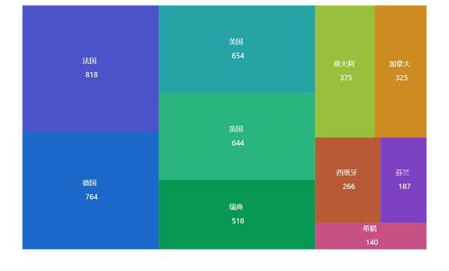 華為鴻蒙5.0功能大全，引領未來科技潮流的強大系統(tǒng)
