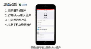 iPhone照片導(dǎo)入新手機，簡單步驟與注意事項，iPhone照片快速導(dǎo)入新手機，步驟與注意事項全解析