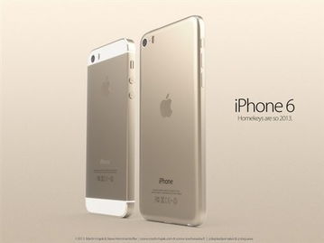 iPhone 6價格解析，iPhone 6價格揭秘