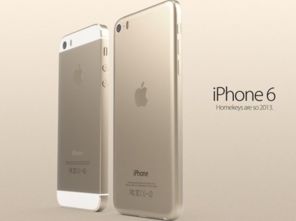 iPhone6相機，攝影新篇章，iPhone6相機革新，開啟攝影新篇章