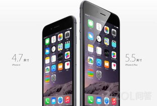 關(guān)于是否購買iPhone 6的考慮，購買iPhone 6的考慮因素解析