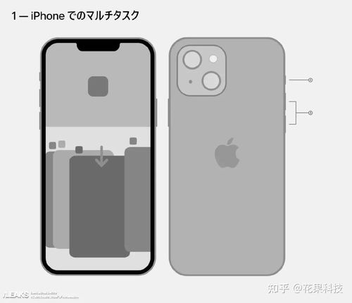 iPhone 6與5對(duì)比分析，iPhone 6與5對(duì)比分析，功能、性能全面解析
