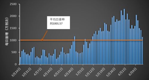 關(guān)于iPhone6稅費的詳細信息，iPhone6稅費最新政策解讀