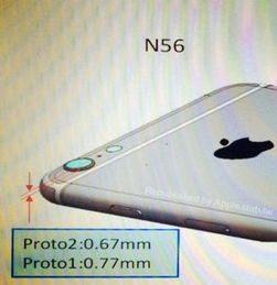 微信顯示iPhone6，科技與生活的新交融，iPhone6與科技生活的完美融合
