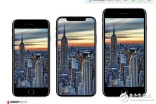 電信與iPhone機(jī)卡分離，未來通信的新趨勢，電信與iPhone機(jī)卡分離，未來通信的新趨勢解析