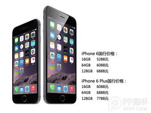 iPhone 6P國(guó)行，全面解析與使用體驗(yàn)，國(guó)行iPhone 6P深度解析，使用體驗(yàn)全揭秘