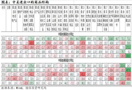 美終結(jié)小額包裹關(guān)稅豁免意味著什么