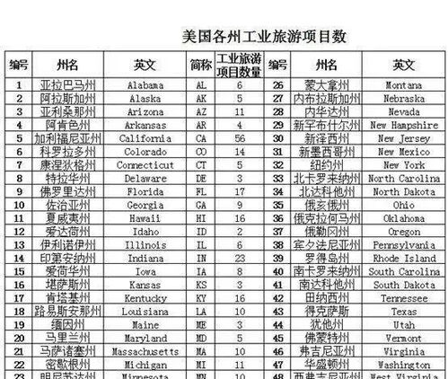 從70元賣到3000元 撕拉片為何火了