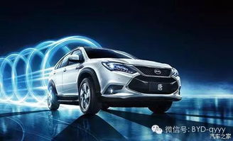 比亞迪宣布22款車型限時降價