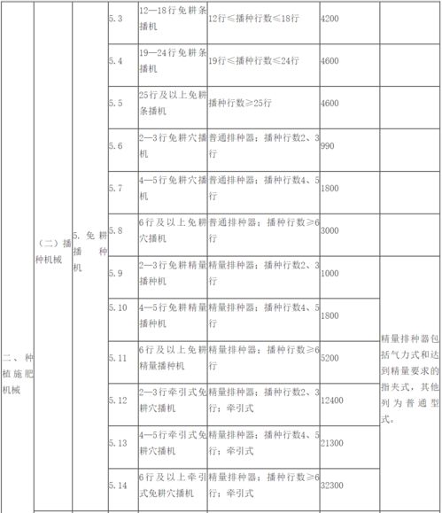 消失的ATM機：全國僅剩80萬臺
