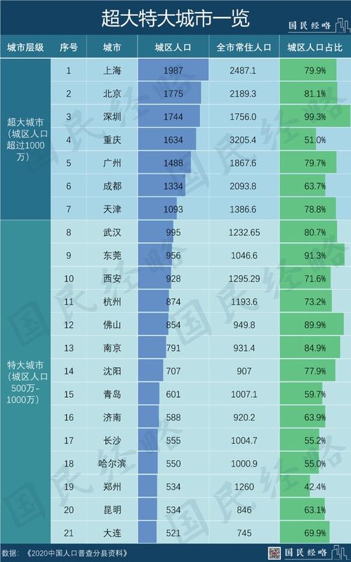 中央文件再提“漲工資”是什么信號