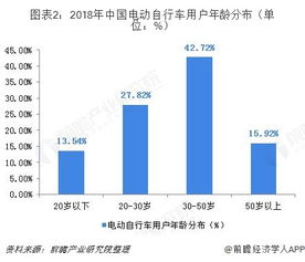 前4月中國(guó)交通出行人數(shù)超220億人次
