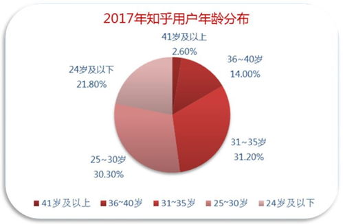 《藏海傳》數(shù)據(jù)創(chuàng)新高