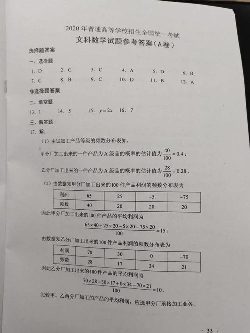 學(xué)霸考完數(shù)學(xué)直呼太簡(jiǎn)單：估分140