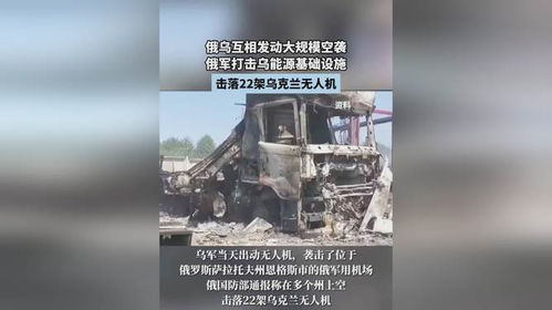 俄烏繼續(xù)相互發(fā)動(dòng)空襲