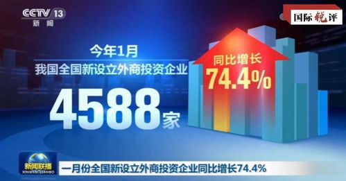 外資企業(yè)持續(xù)投資中國