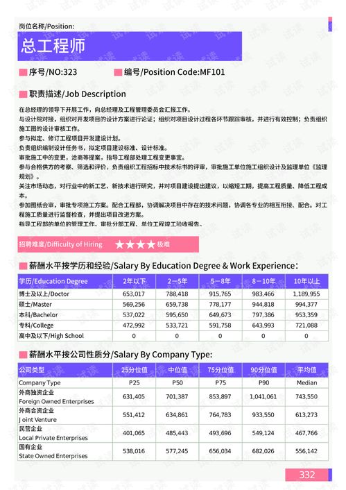 印度客機墜毀地點系醫(yī)學(xué)院宿舍
