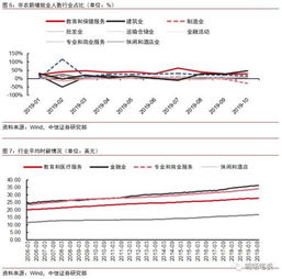 盤點(diǎn)特朗普多少次許諾兩周內(nèi)做大事(特朗普期限)