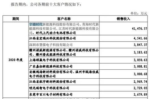 70歲的美團(tuán)團(tuán)長(zhǎng)突然失業(yè)了(70歲的美團(tuán)團(tuán)長(zhǎng)突然失業(yè)了怎么辦)