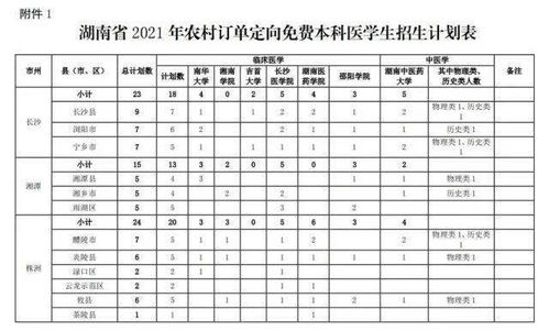 成績被屏蔽考生曾苦惱怎么學(xué)都第一(成績被屏蔽了)