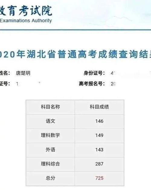 女生高考724分爸爸激動(dòng)到尖叫(女孩高考725分刷屏)