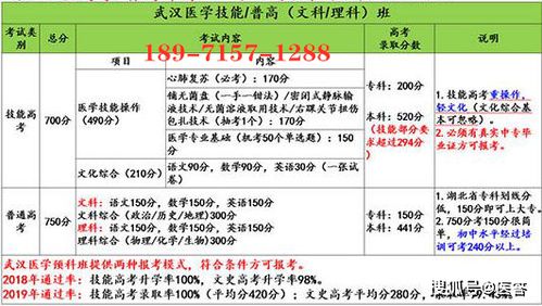 男生高考697分用播音腔淡定報(bào)分?jǐn)?shù)(播音專業(yè)高考多少分才能走)
