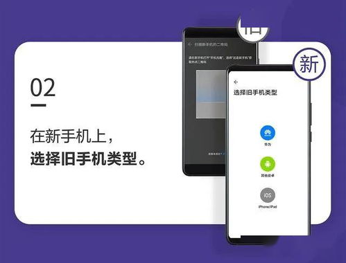 舊手機怎么激活華為手機(舊手機怎么激活華為手機賬號) 舊手機怎么激活華為手機(舊手機怎么激活華為手機賬號)