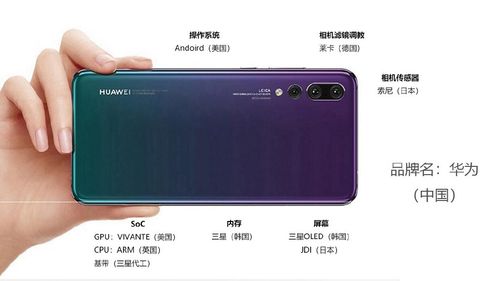 華為手機(jī)怎么講解(華為手機(jī)怎么講解屏幕)