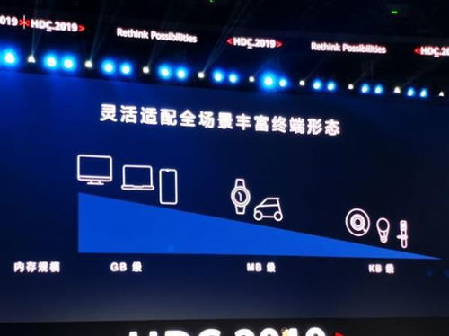 華為手機(jī)怎么報(bào)名(華為手機(jī)怎么報(bào)名公測(cè))