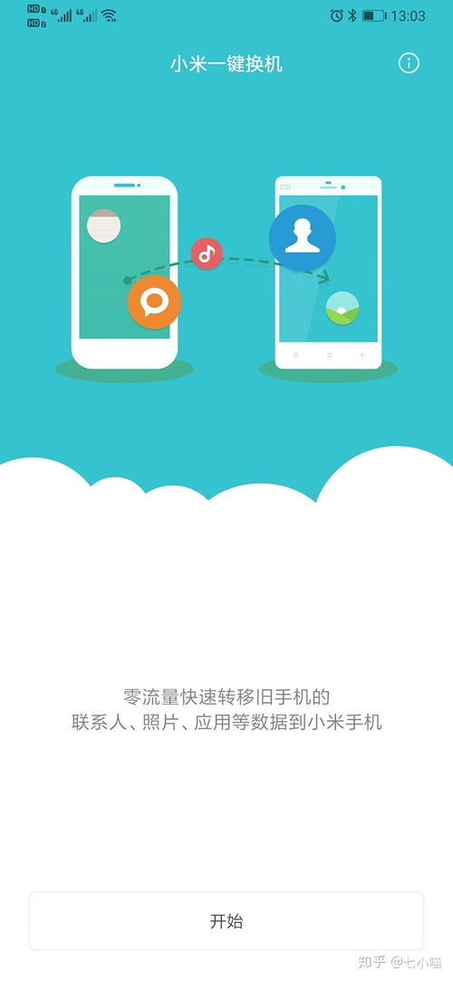 華為怎么手機(jī)搬家(華為怎么手機(jī)搬家到小米)