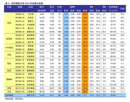 華為手機(jī)怎么高清(華為手機(jī)怎么高清修復(fù)圖片)