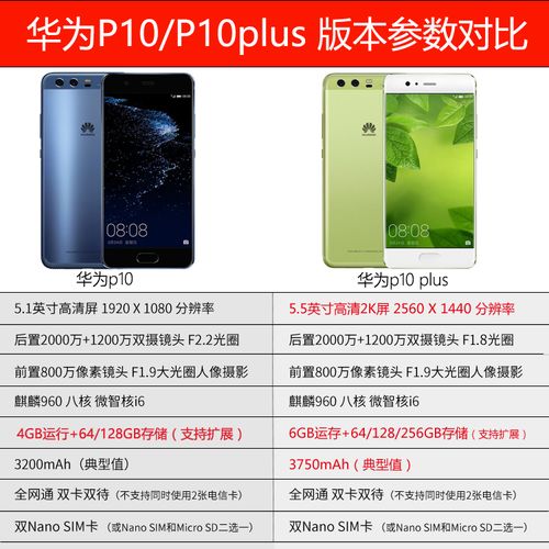 怎么樣驗二手華為手機(怎么樣驗二手華為手機是否正品)
