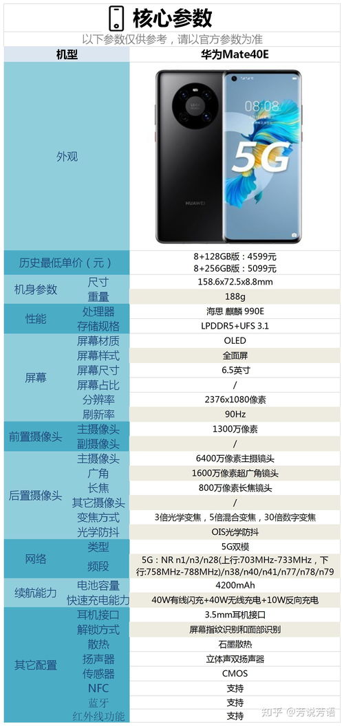 華為手機怎么用兩個釘釘(華為手機怎么用兩個釘釘賬號)