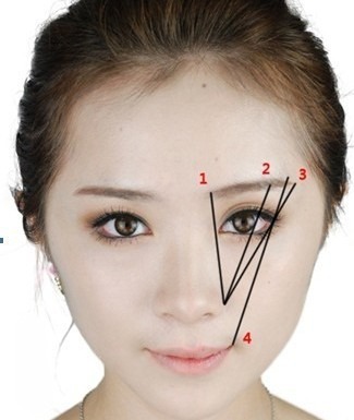 窄臉適合的眉形設(shè)計(jì)方案[窄臉的標(biāo)準(zhǔn)]
