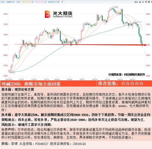 濕地設(shè)計方案[濕地景觀設(shè)計方案]