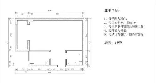 設計方案布局技巧[設計方案的七大步驟]